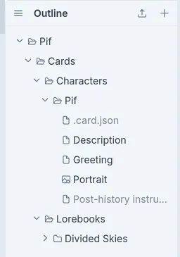 The card and the lorebook in the outline